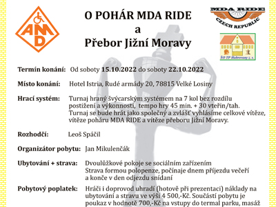 o pohar mda ride 2022 titulka