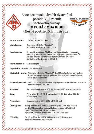 pohar mda ride 2016 mala